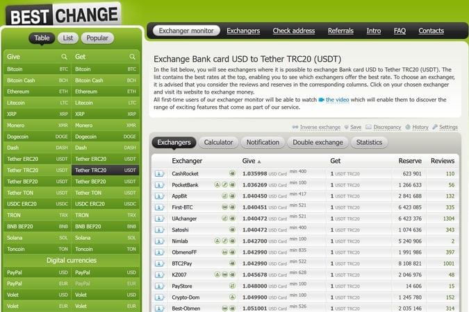 Інтерфейс обмінника Bestchange
