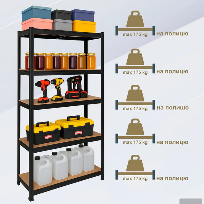Заходи безпеки при монтажі та експлуатації стелажів