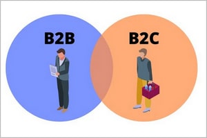 В чому відмінність копакінгу для B2B та B2C